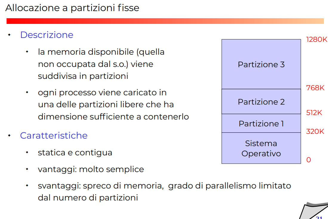 image/universita/ex-notion/Paginazione e segmentazione/Untitled 11